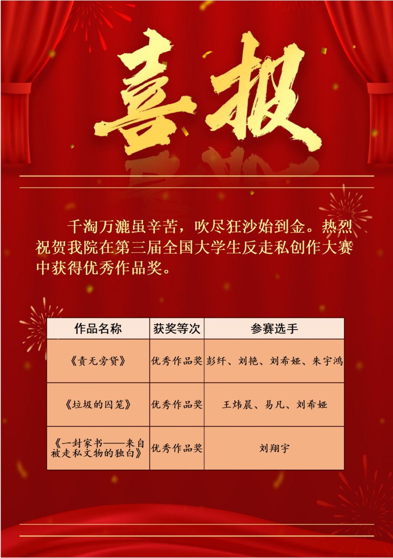 喜报06.04(1)_01(7).png