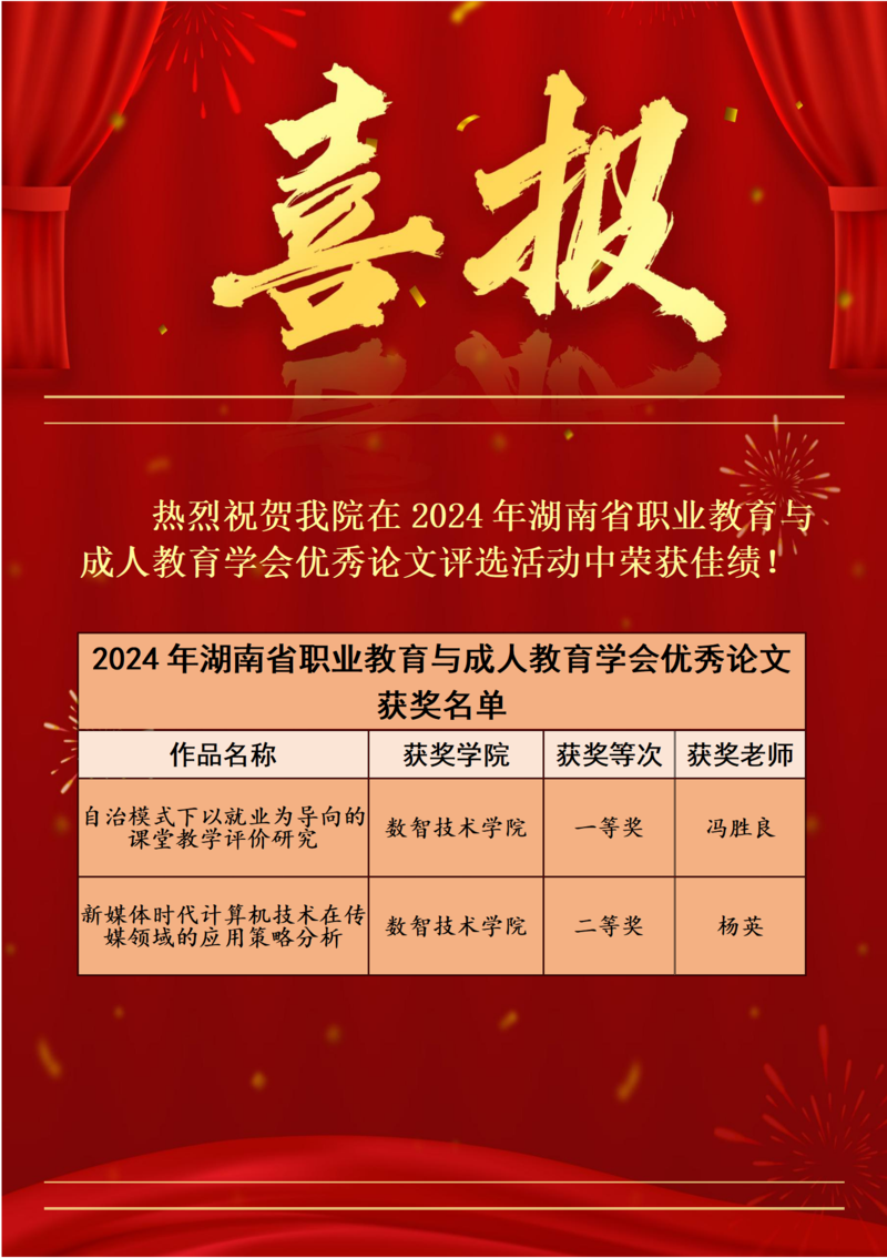 喜报06.04(1)_01(11).png